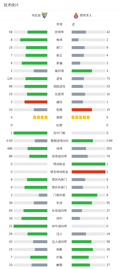专业英国威廉集团服务