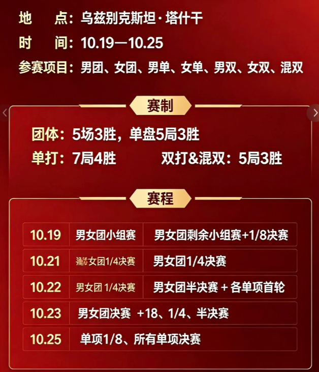 英国威廉集团产品图片