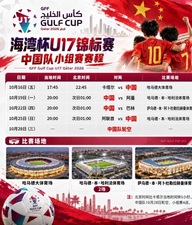 了解英国威廉集团