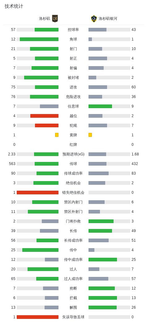 英国威廉集团案例展示