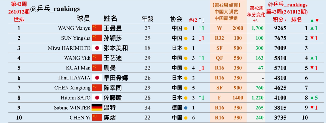 英国威廉集团相关图片