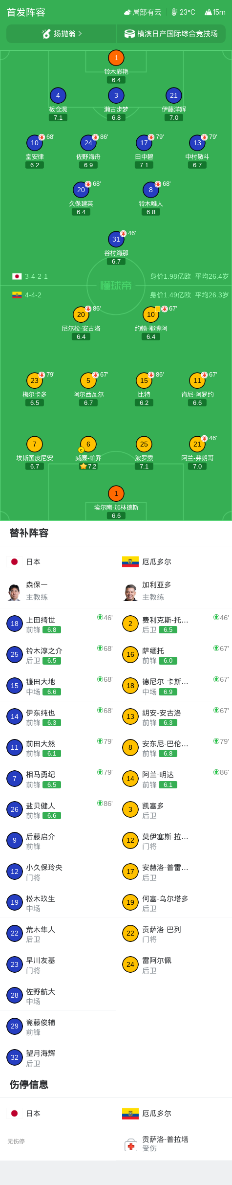 英国威廉集团图片展示