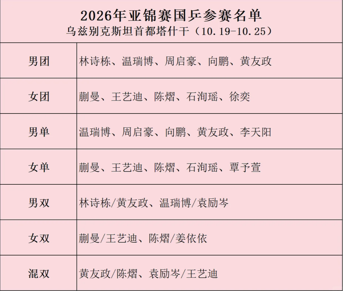 英国威廉集团详情图