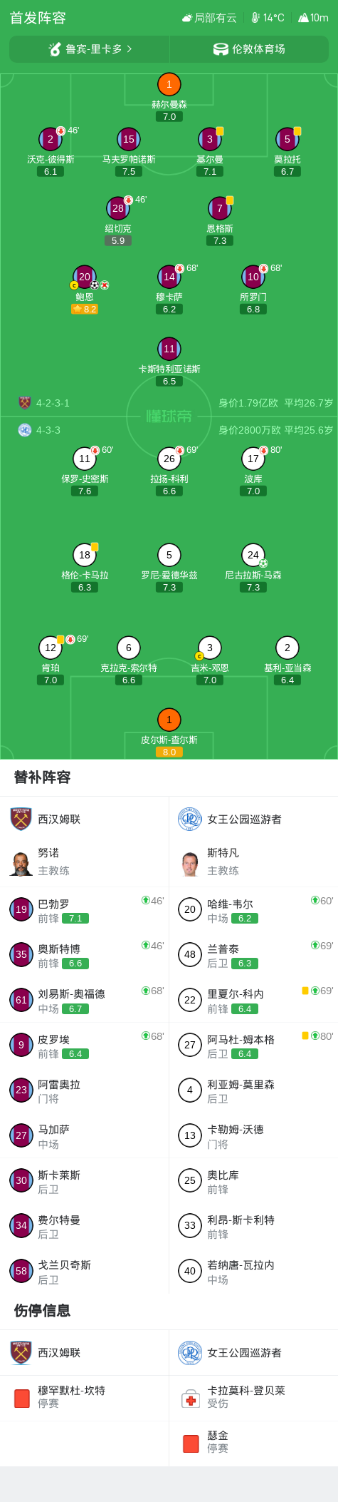 了解英国威廉集团