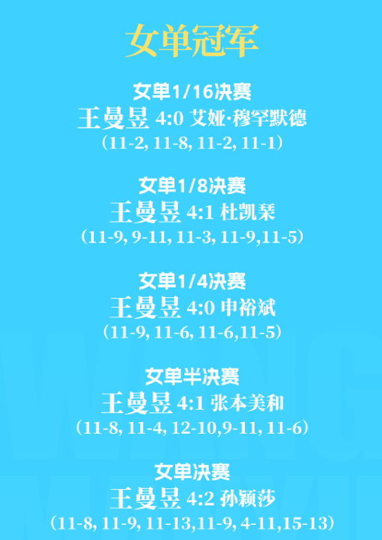 了解英国威廉集团