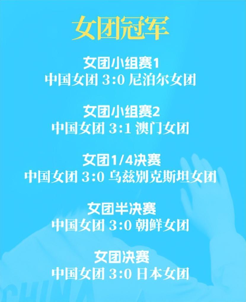 专业英国威廉集团服务
