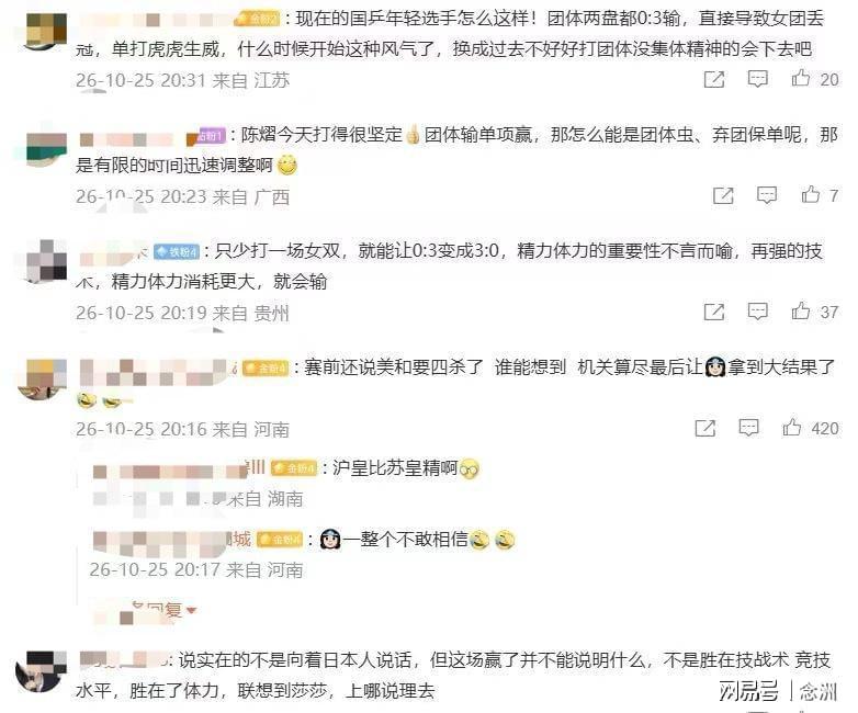 英国威廉集团产品图片