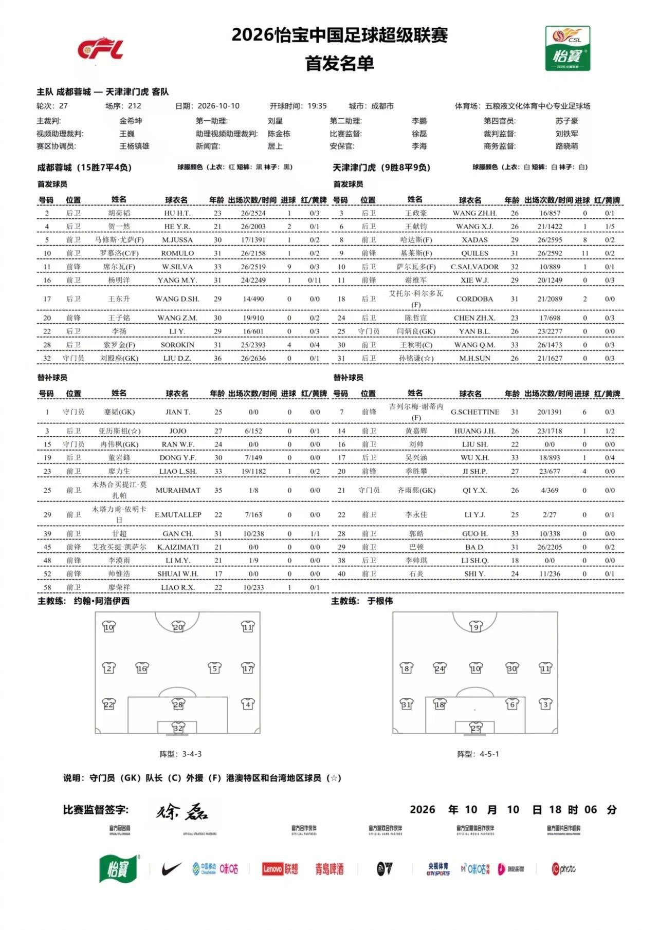 了解英国威廉集团