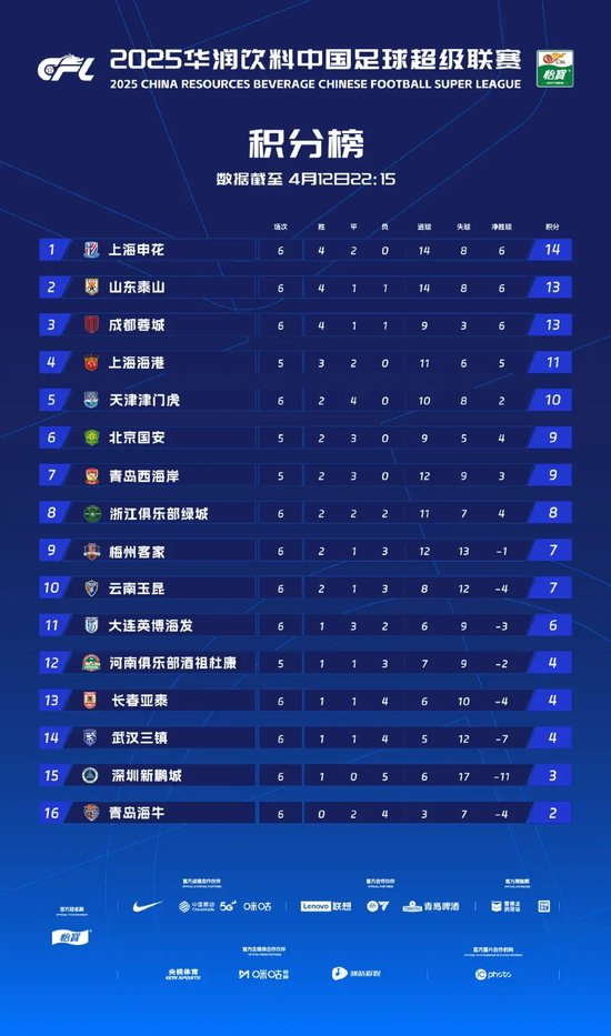 英国威廉集团产品图片