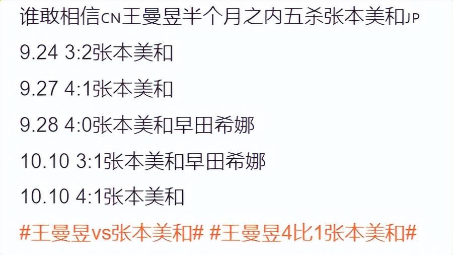 英国威廉集团产品图片