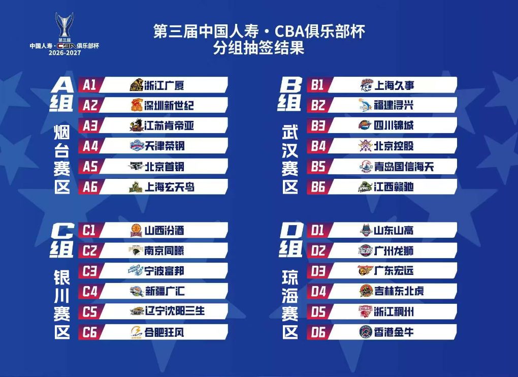 英国威廉集团展示图片