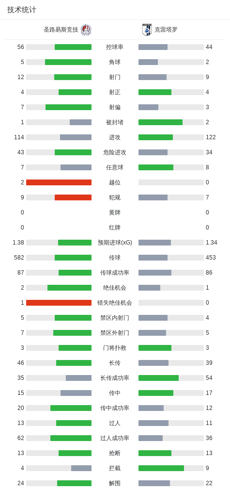 专业英国威廉集团服务