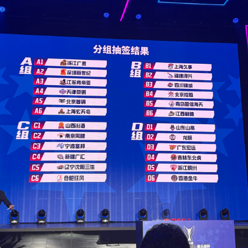 英国威廉集团介绍图片