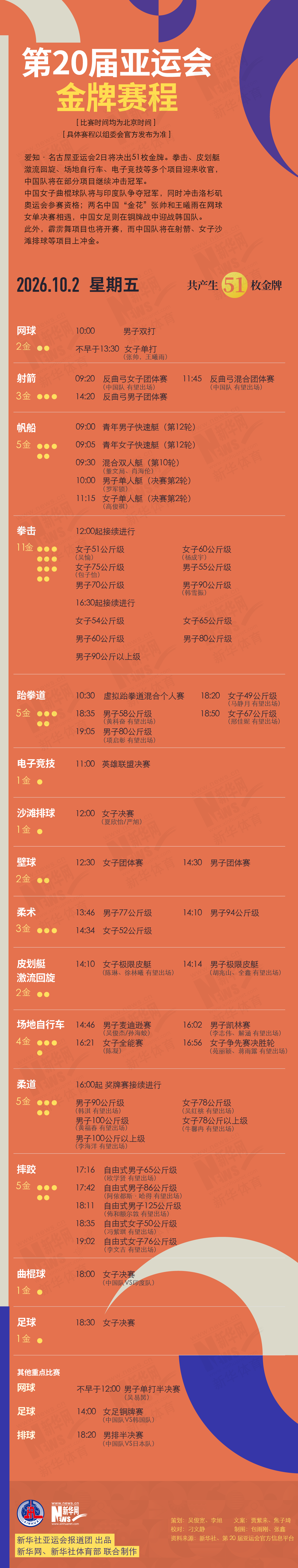 英国威廉集团展示图片