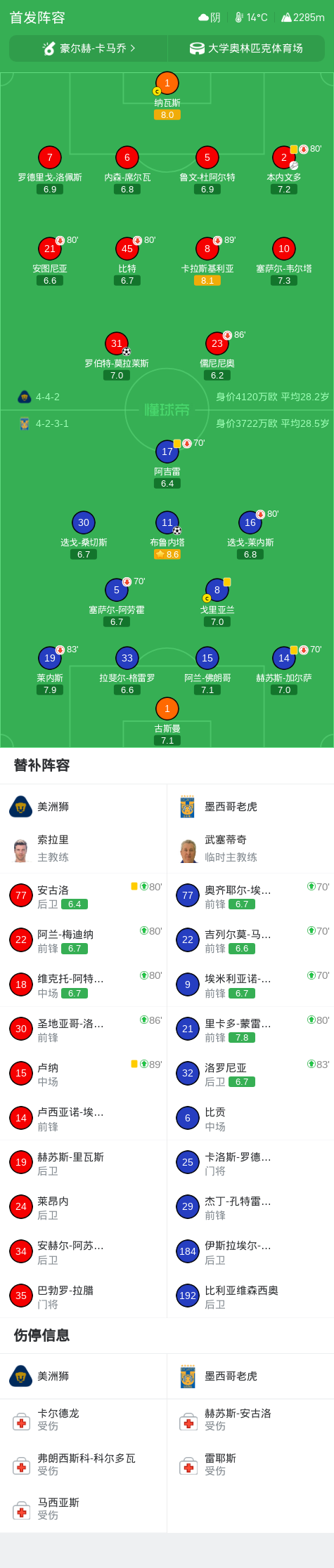 专业英国威廉集团服务