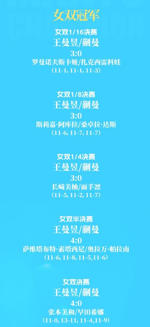 英国威廉集团展示图片