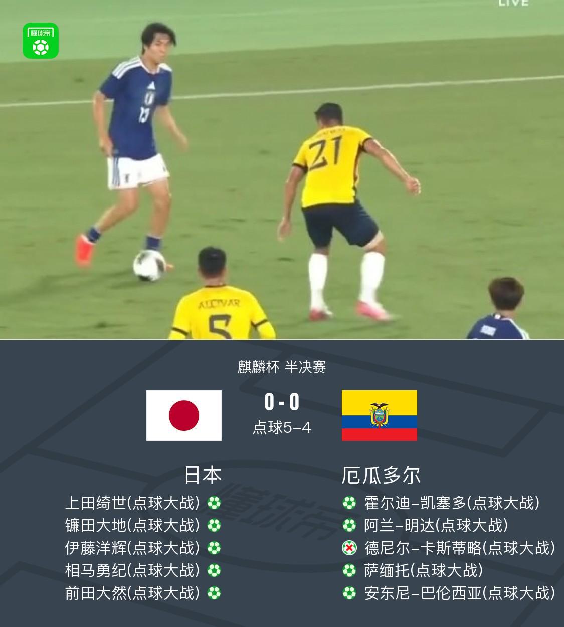 英国威廉集团图片展示